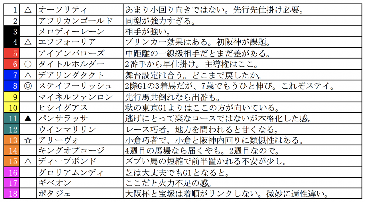 スクリーンショット 2022-06-24 22.09.04