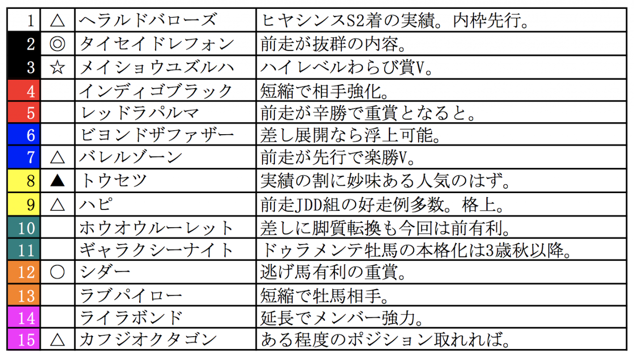 スクリーンショット 2022-08-05 23.13.25