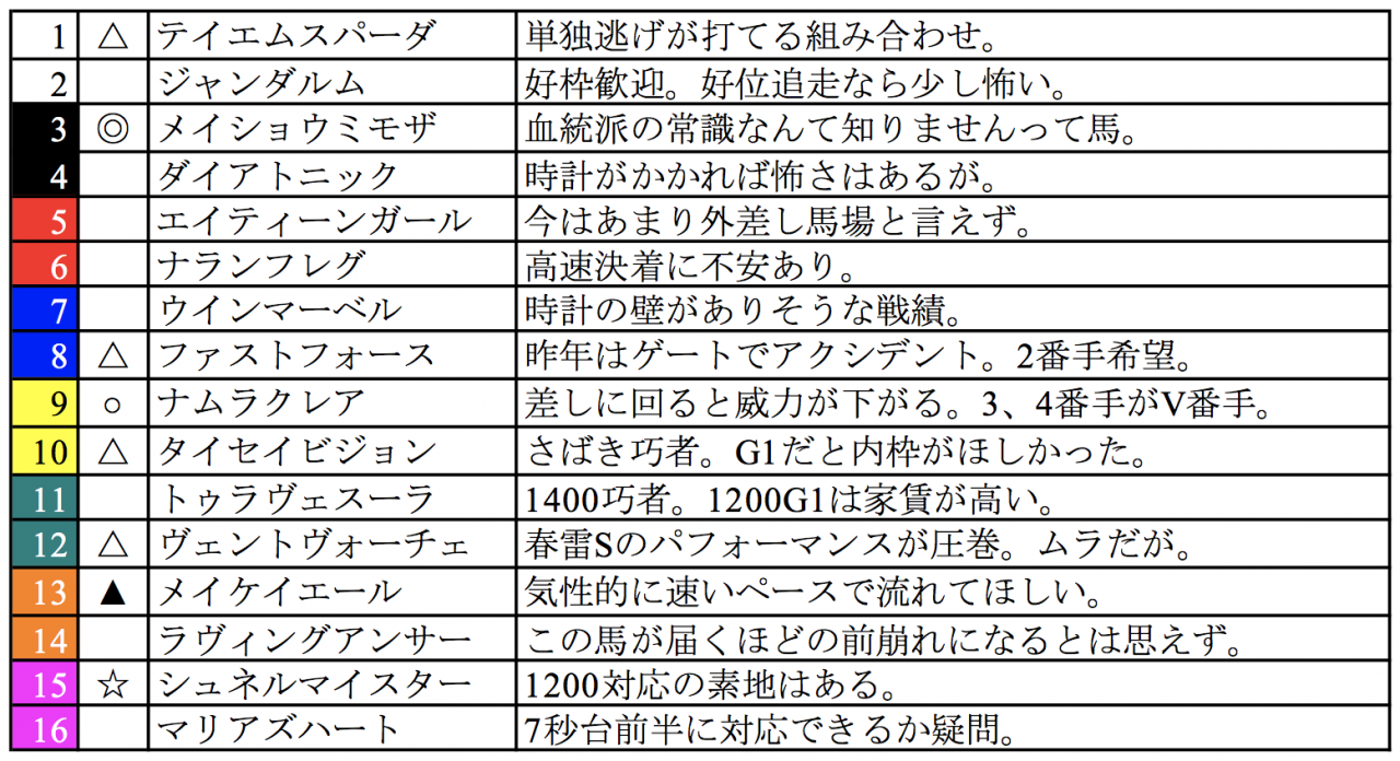 スクリーンショット 2022-09-30 23.02.08