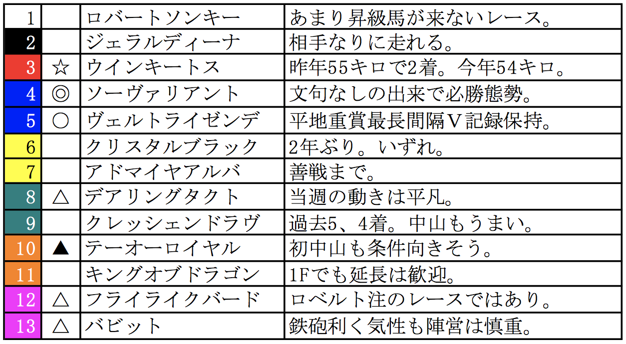 スクリーンショット 2022-09-23 17.31.16