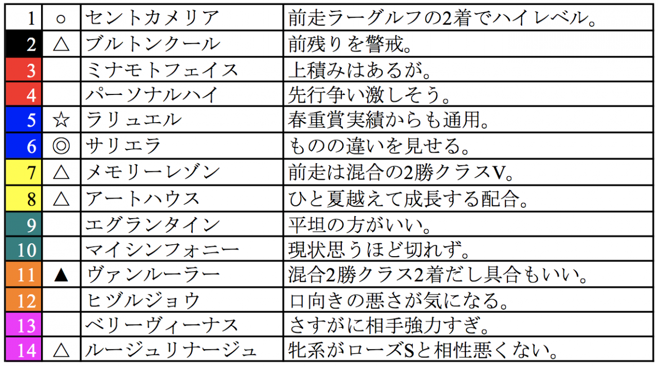 スクリーンショット 2022-09-16 23.22.11