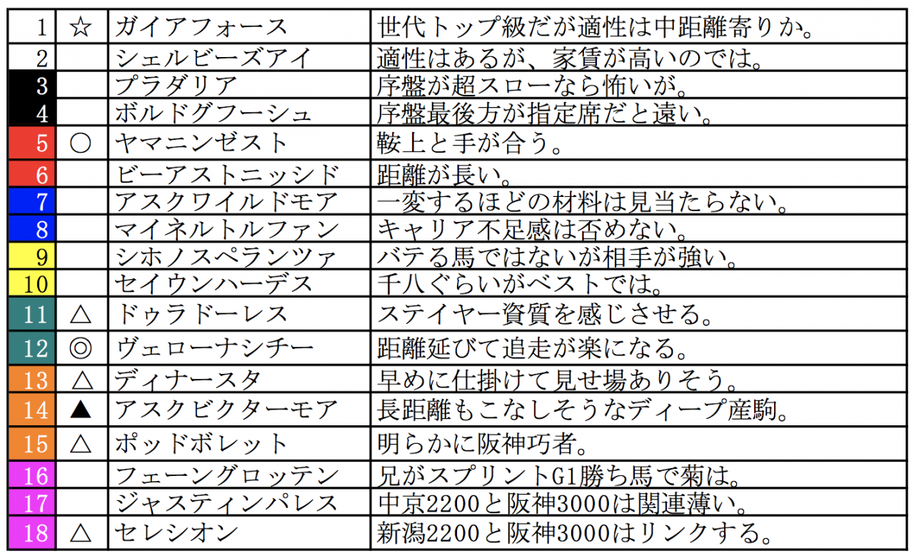 スクリーンショット 2022-10-21 17.21.47