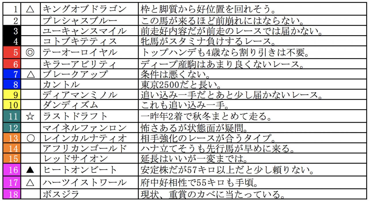 スクリーンショット 2022-11-05 2.12.53