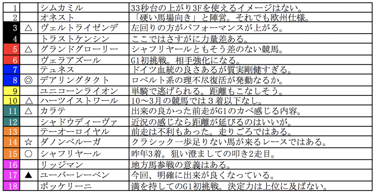 スクリーンショット 2022-11-26 3.14.52