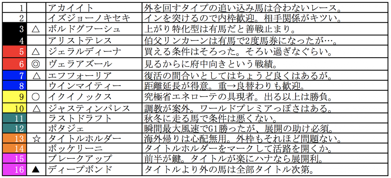 スクリーンショット 2022-12-24 2.27.38