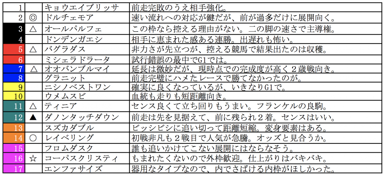 スクリーンショット 2022-12-16 18.25.36