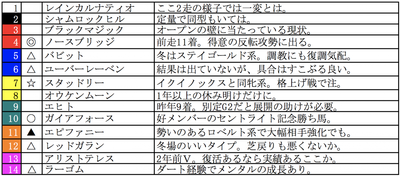 スクリーンショット 2023-01-20 22.29.04