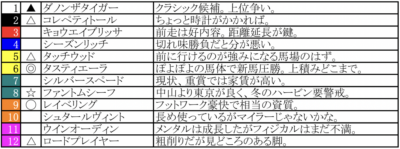 スクリーンショット 2023-02-10 23.59.21