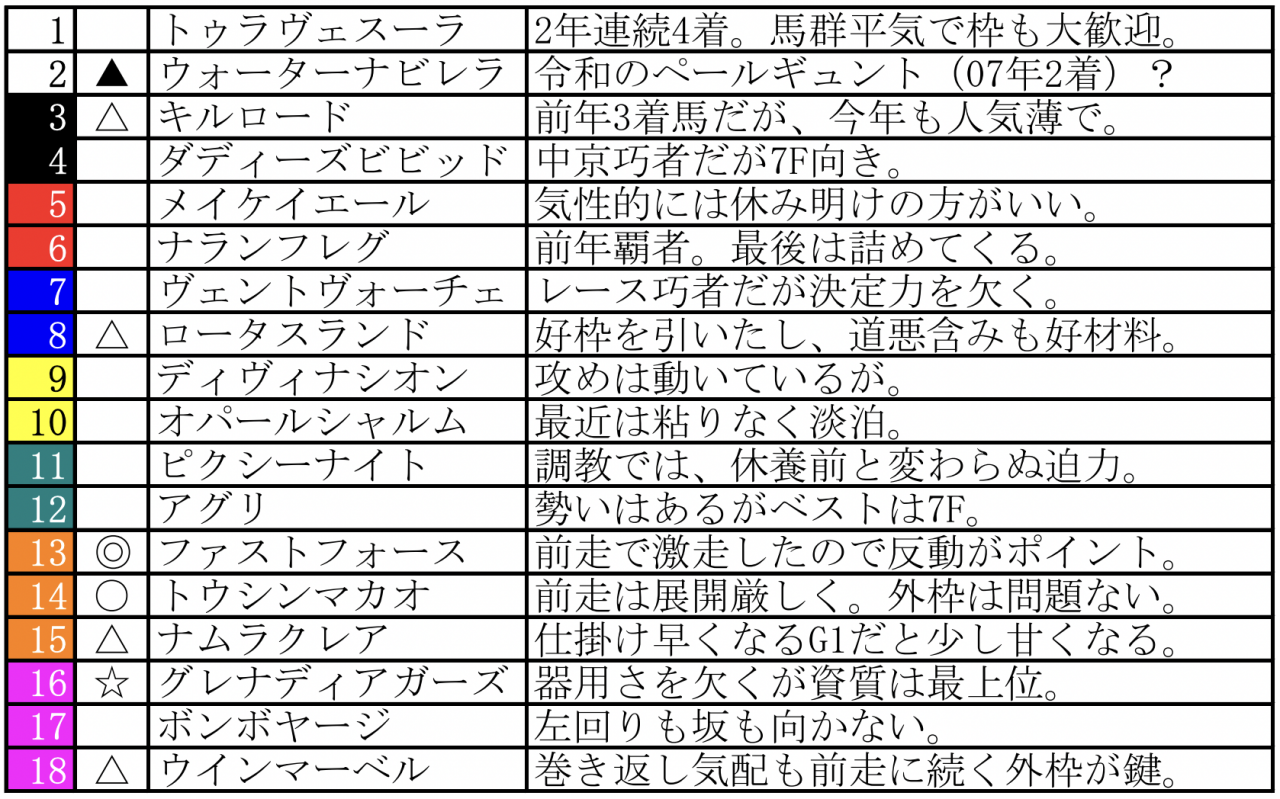 スクリーンショット 2023-03-24 21.12.02