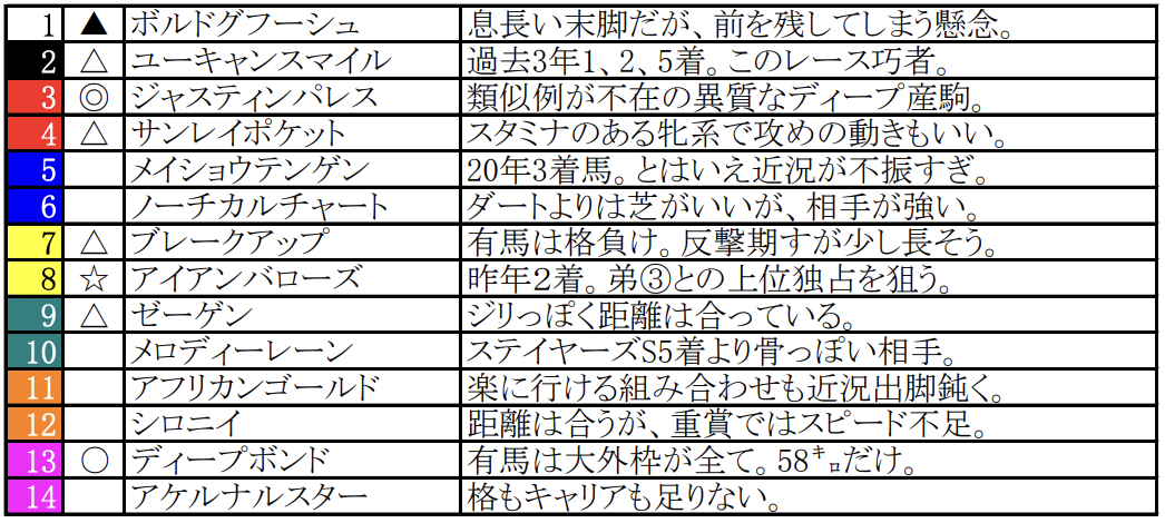 スクリーンショット 2023-03-18 0.44.43