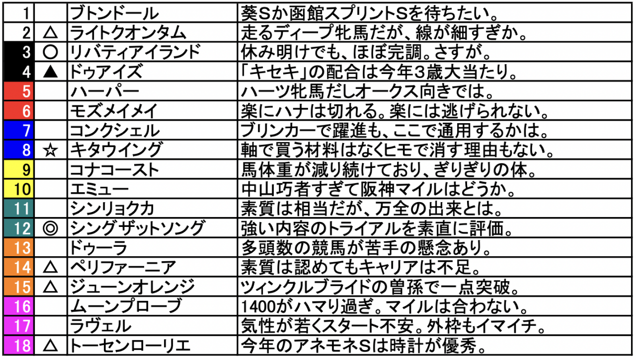 スクリーンショット 2023-04-08 2.32.59