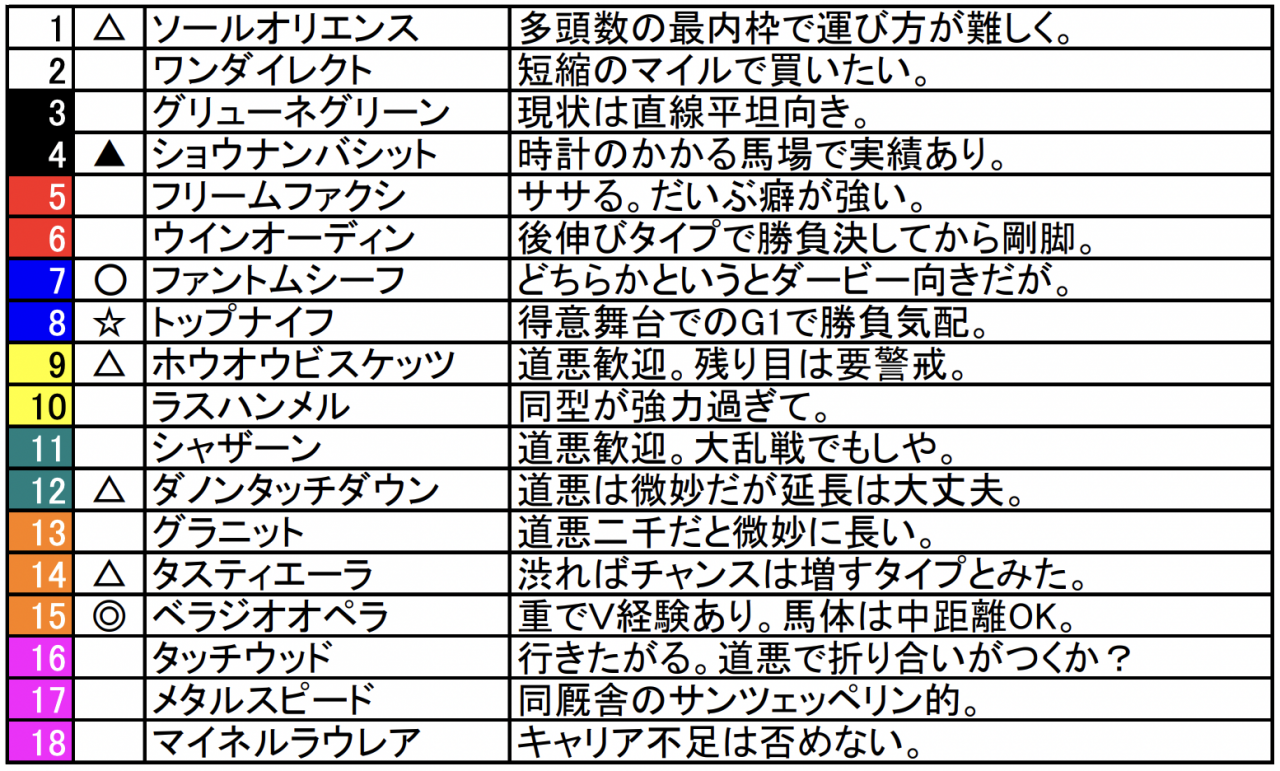 スクリーンショット 2023-04-15 3.59.45