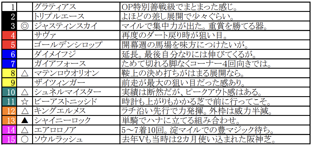 スクリーンショット 2023-04-21 23.04.13