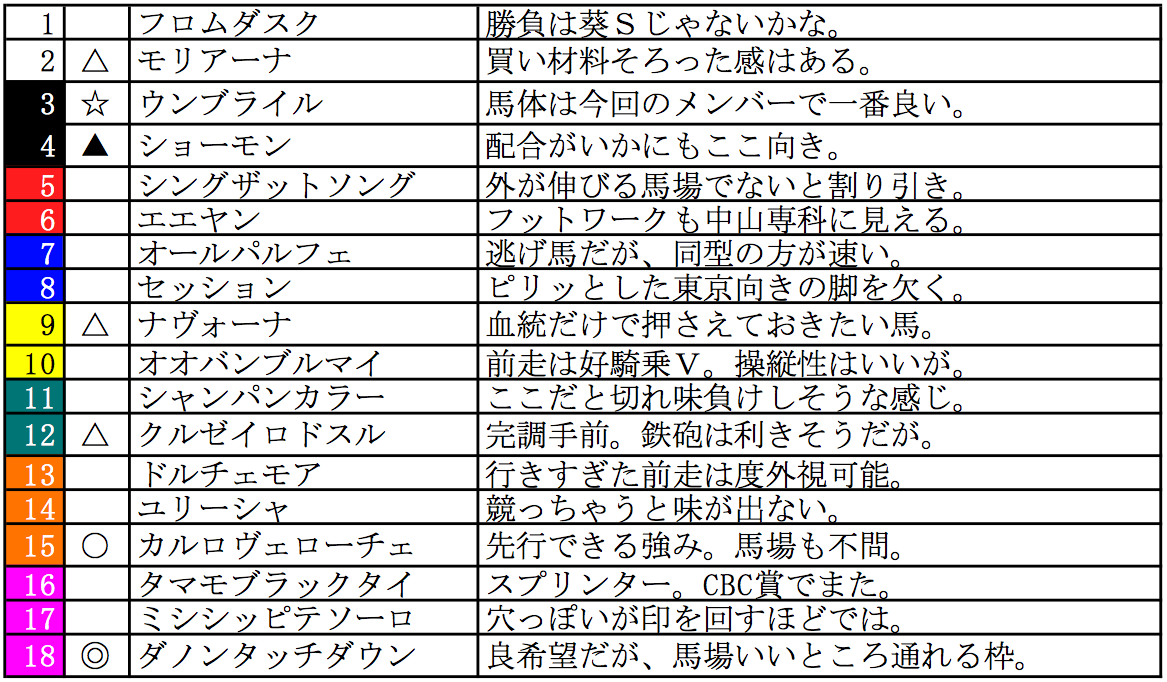 スクリーンショット 2023-05-05 23.25.30