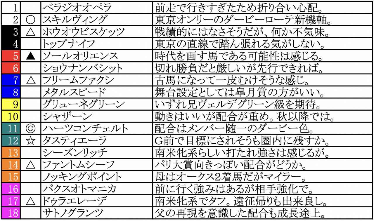 スクリーンショット 2023-05-26 22.55.50