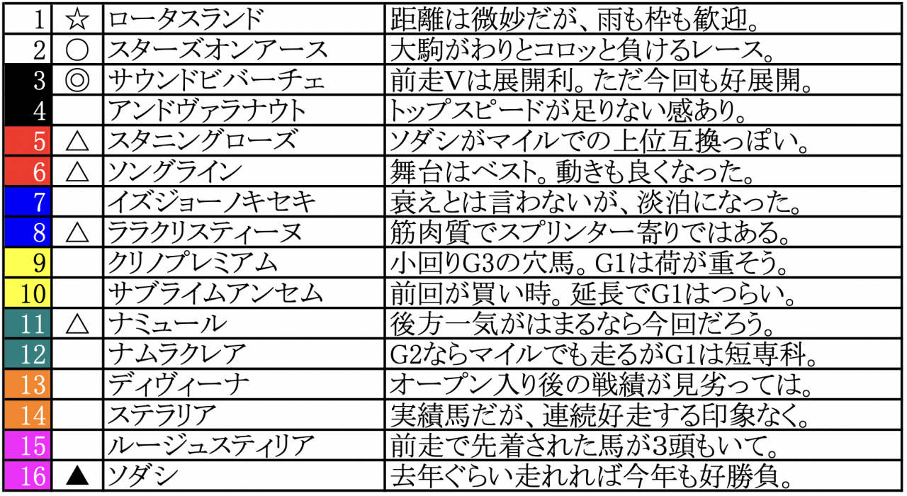 スクリーンショット 2023-05-12 21.41.49