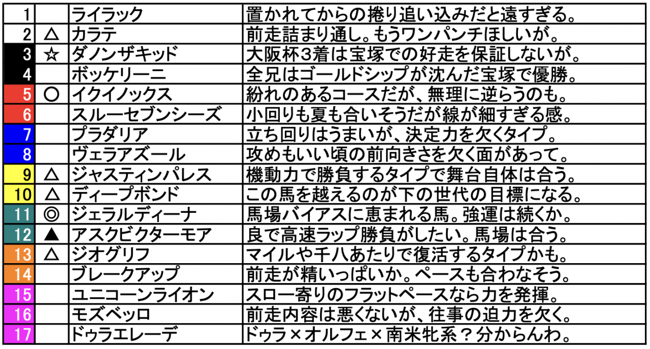 スクリーンショット 2023-06-23 16.18.44