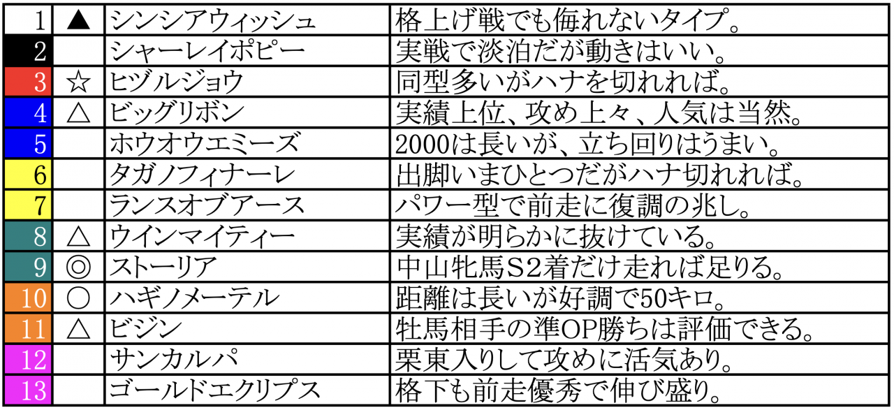 スクリーンショット 2023-06-16 20.35.22