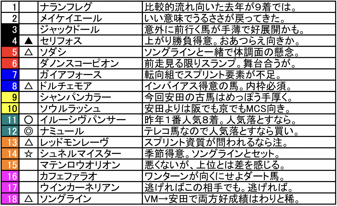 スクリーンショット 2023-06-02 19.59.14