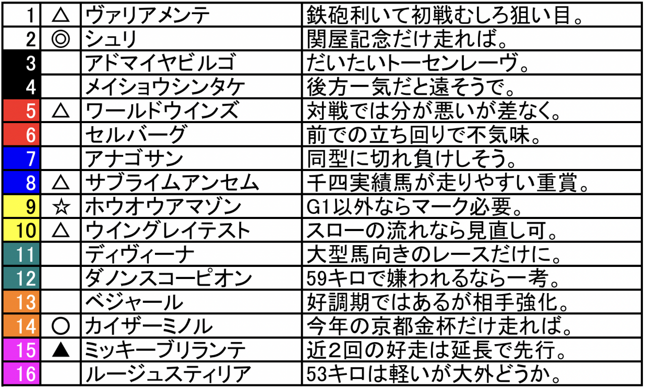 スクリーンショット 2023-07-21 18.23.26