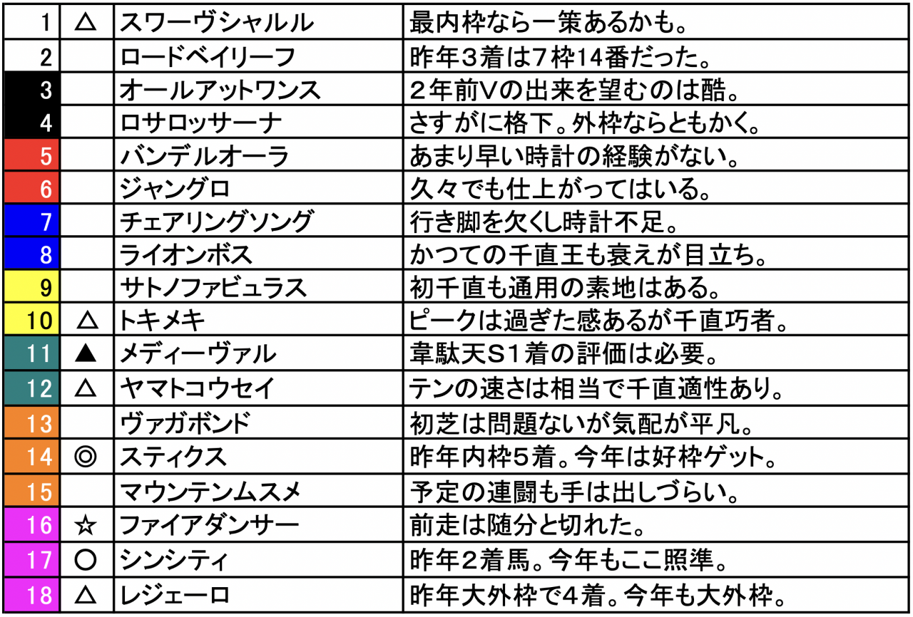 スクリーンショット 2023-07-28 17.43.56