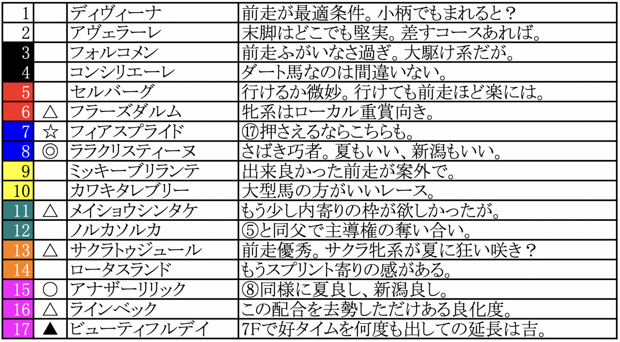 スクリーンショット 2023-08-11 23.06.48