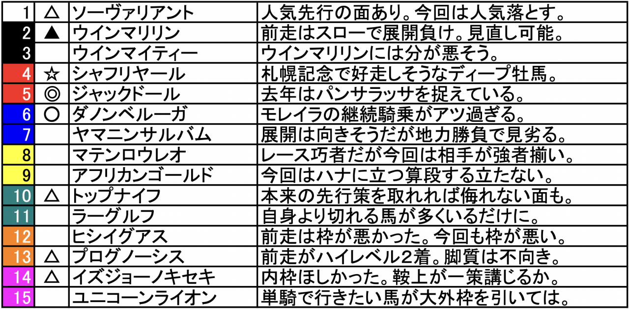 スクリーンショット 2023-08-18 18.29.19