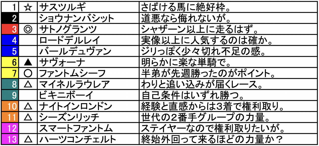 スクリーンショット 2023-09-22 19.37.42