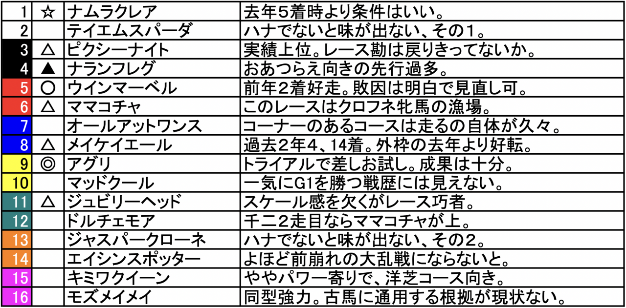 スクリーンショット 2023-09-29 19.58.55