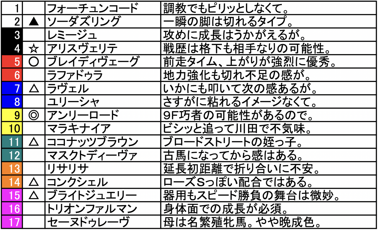 スクリーンショット 2023-09-15 21.42.49