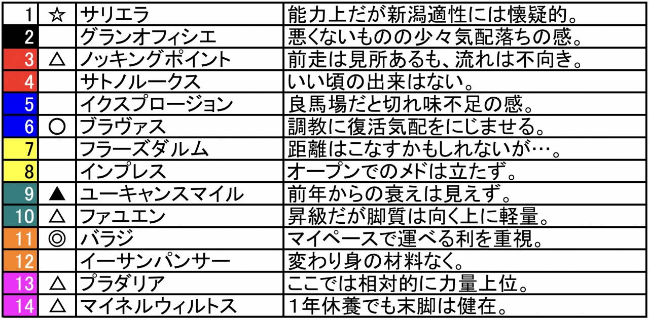 スクリーンショット 2023-09-01 22.10.28