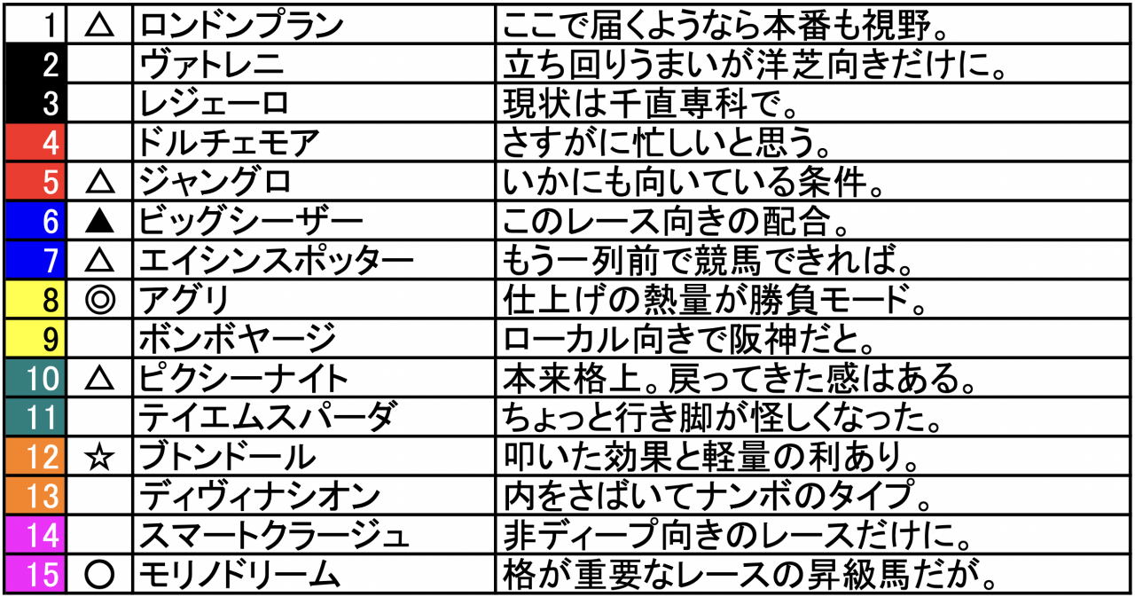 スクリーンショット 2023-09-08 18.16.30