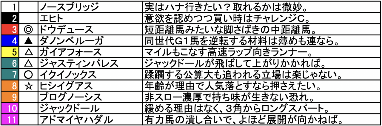 スクリーンショット 2023-10-27 19.18.48