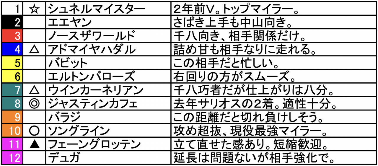 スクリーンショット 2023-10-06 17.51.56