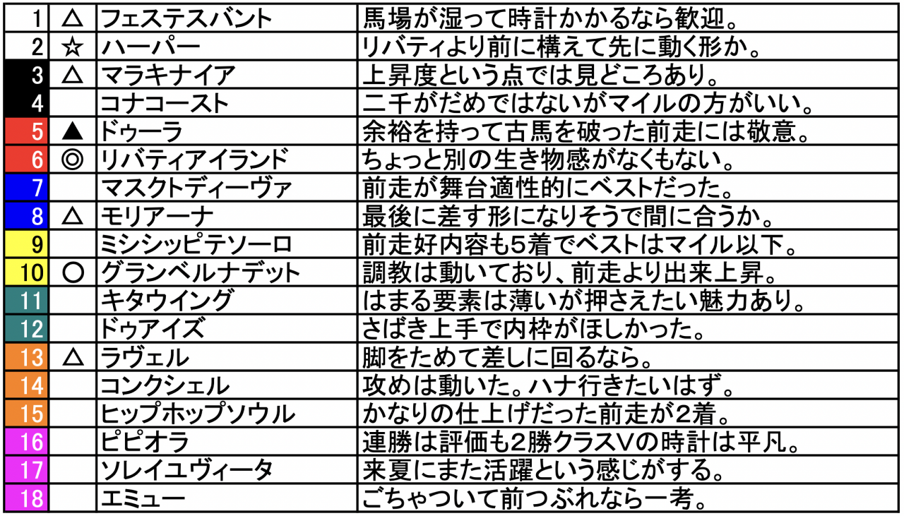 スクリーンショット 2023-10-13 15.27.10