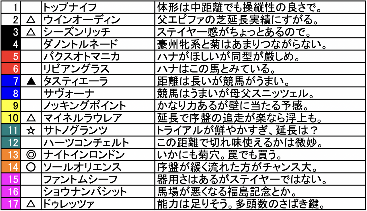 スクリーンショット 2023-10-20 18.18.41