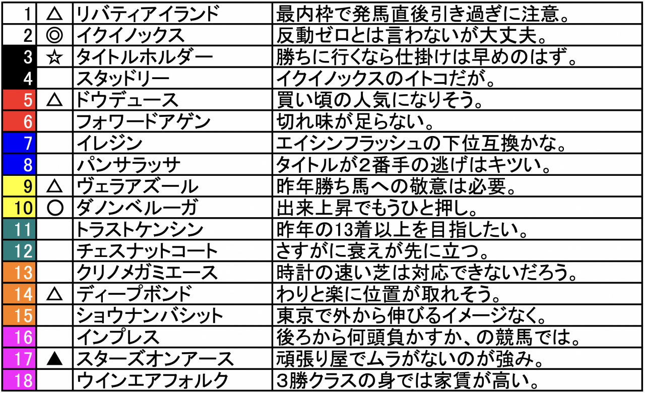 スクリーンショット 2023-11-24 21.29.52