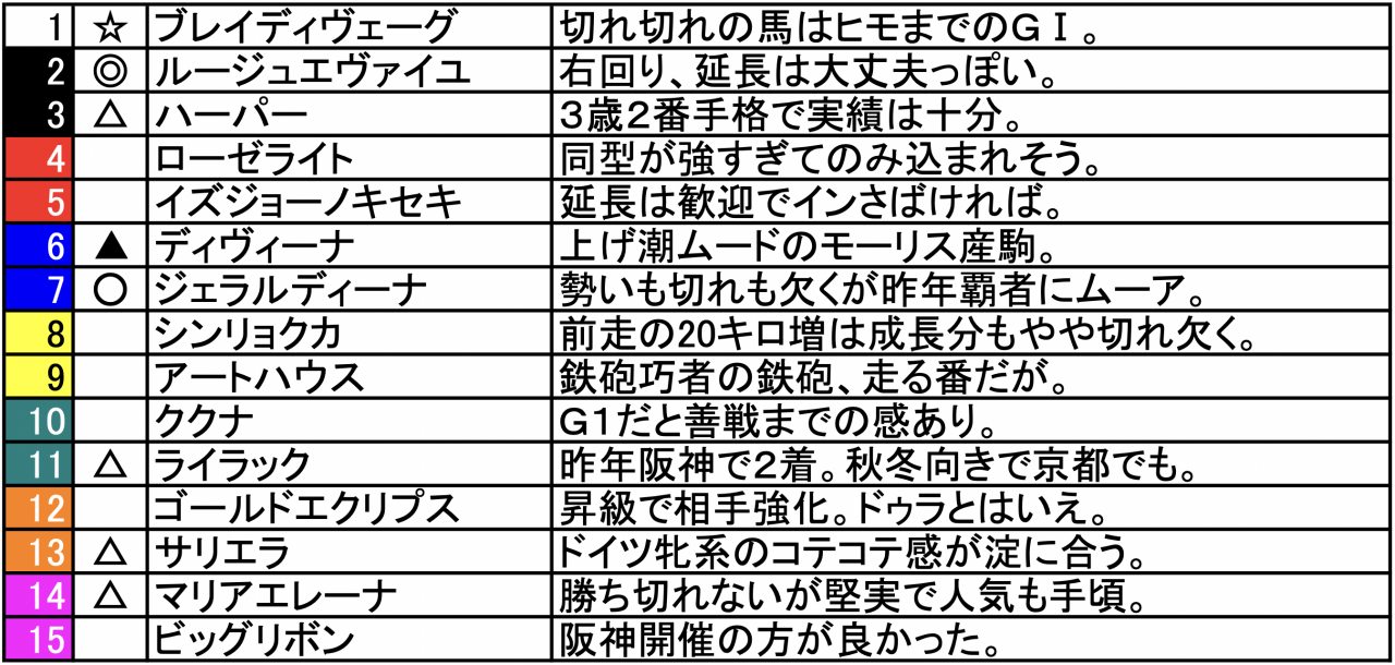 スクリーンショット 2023-11-10 20.08.42