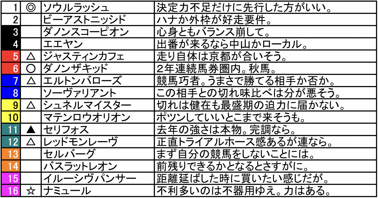 スクリーンショット 2023-11-17 18.23.40