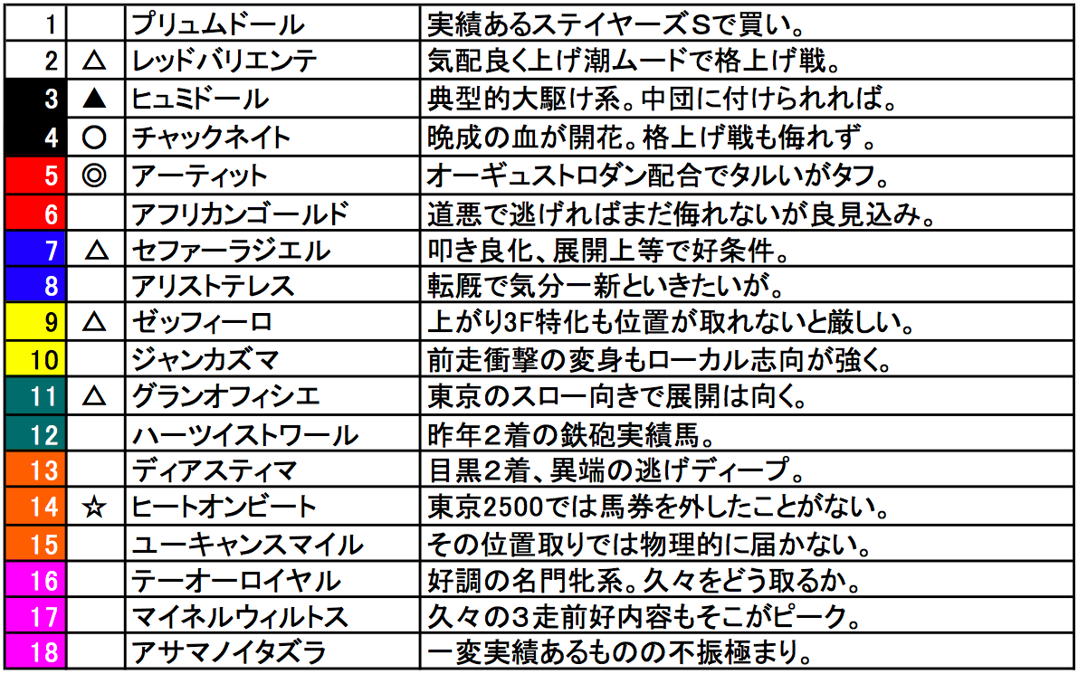 スクリーンショット 2023-11-03 21.20.12