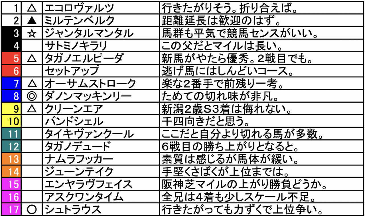 スクリーンショット 2023-12-15 20.19.03