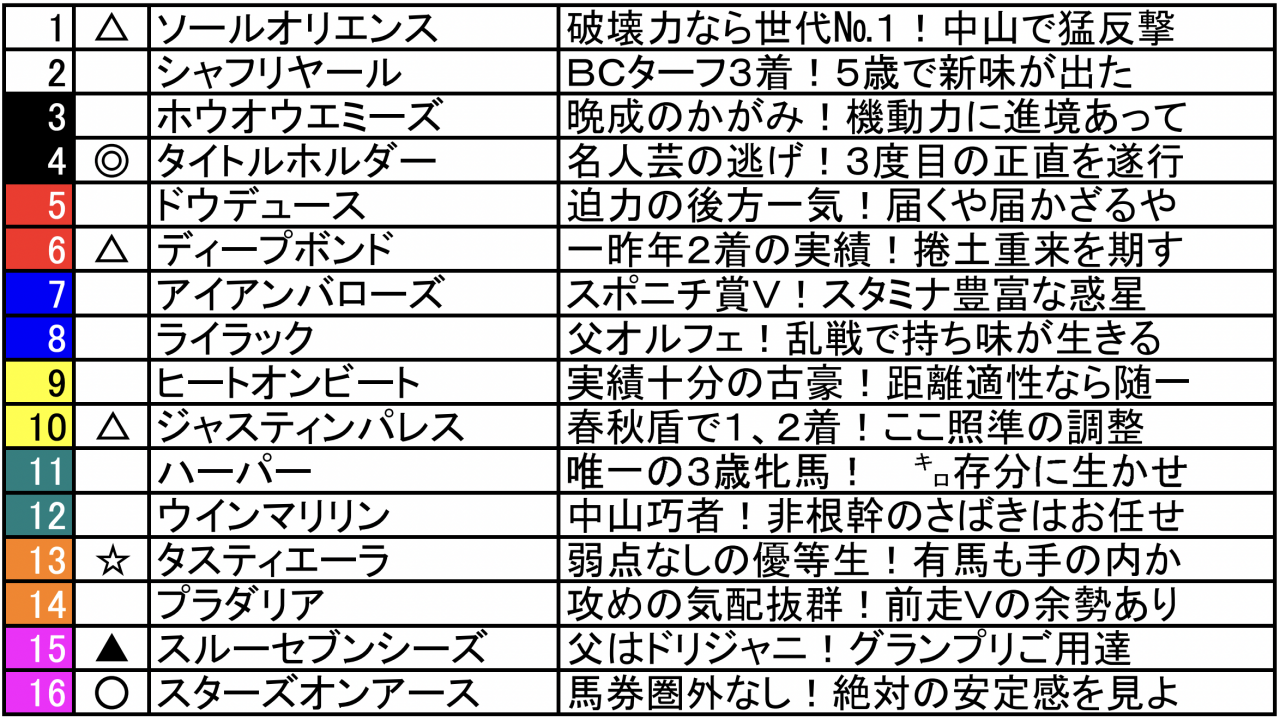 スクリーンショット 2023-12-22 21.18.47