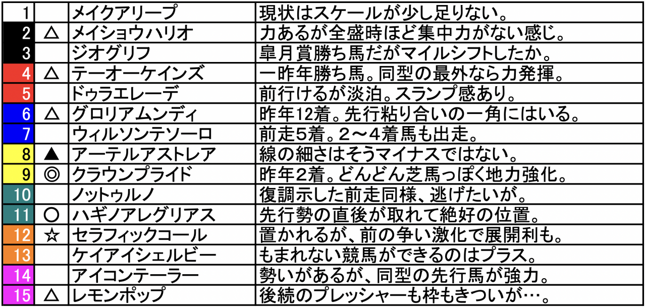 スクリーンショット 2023-12-01 19.44.33