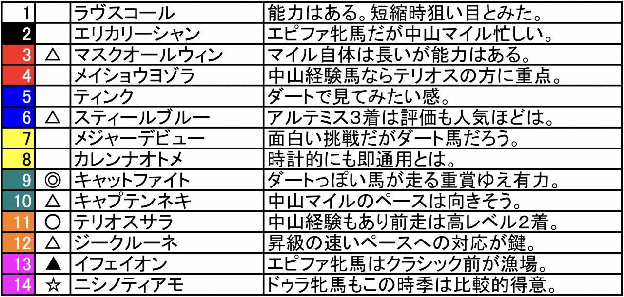 スクリーンショット 2024-01-05 18.03.06