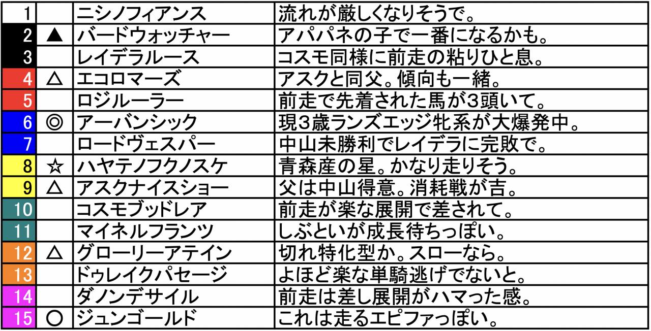 スクリーンショット 2024-01-12 18.20.59