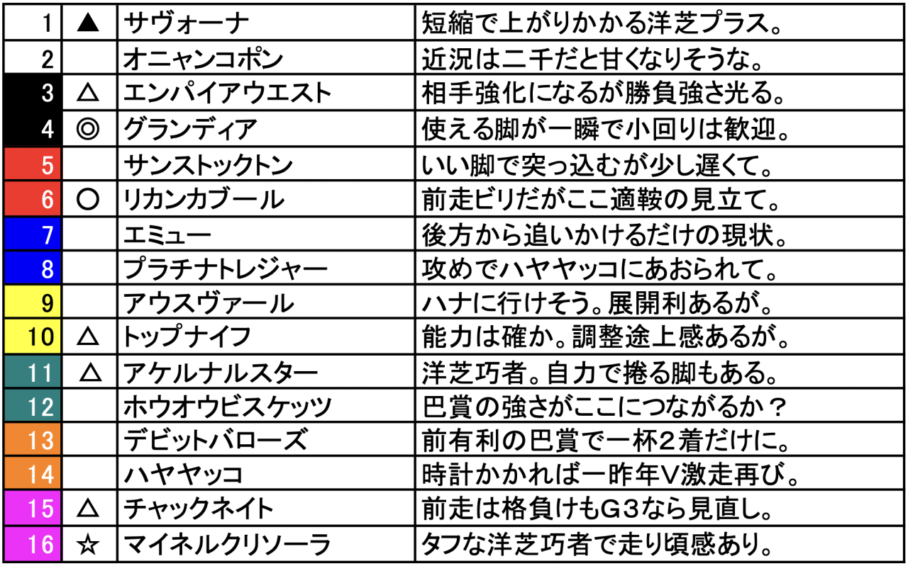 スクリーンショット 2024-07-12 17.39.28