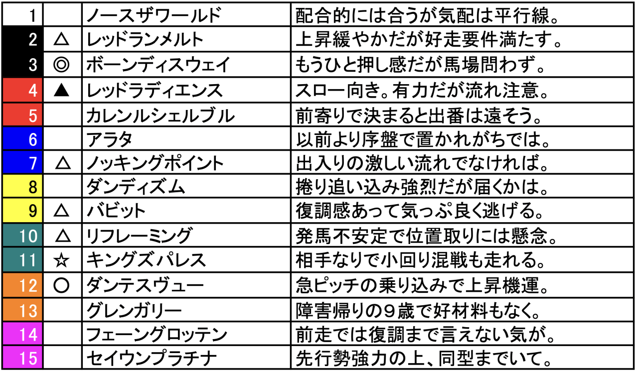 スクリーンショット 2024-07-05 19.58.46