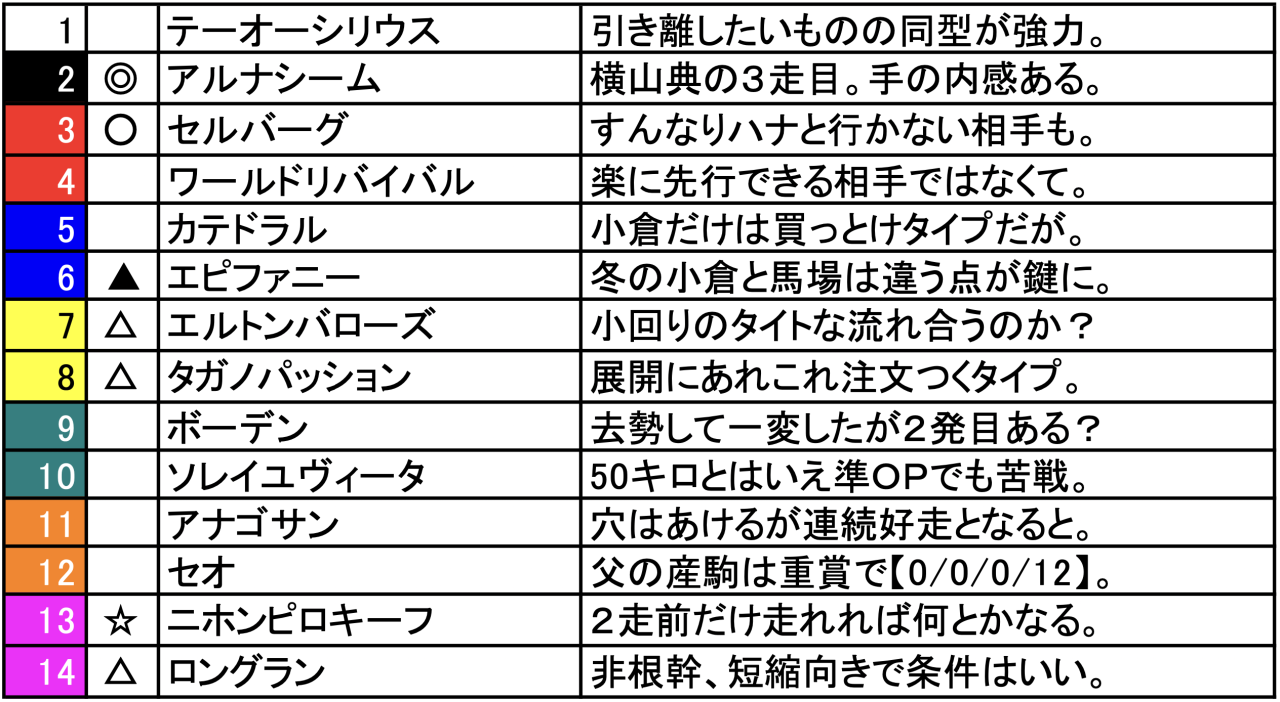 スクリーンショット 2024-07-19 17.27.39