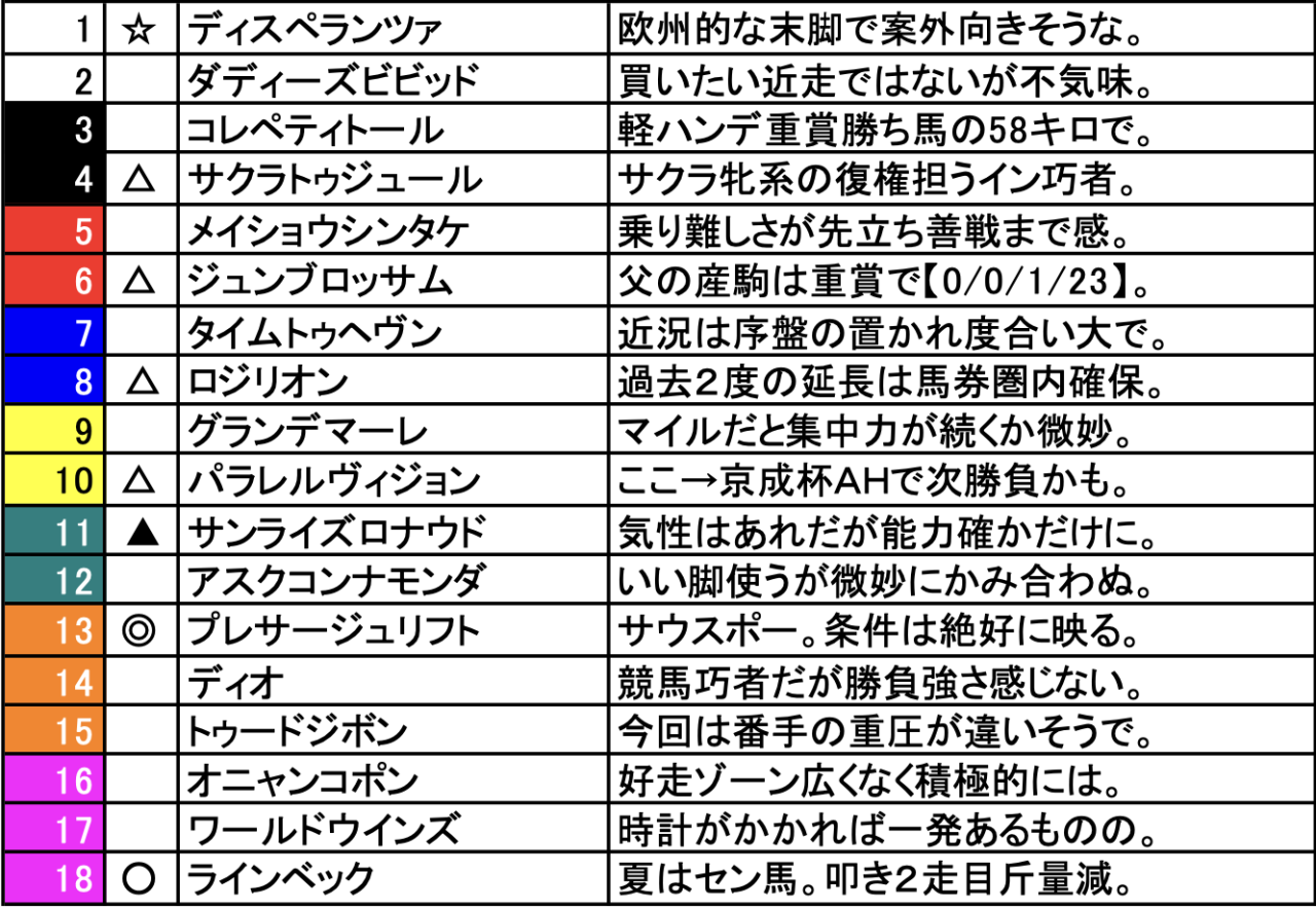 スクリーンショット 2024-08-09 18.41.42