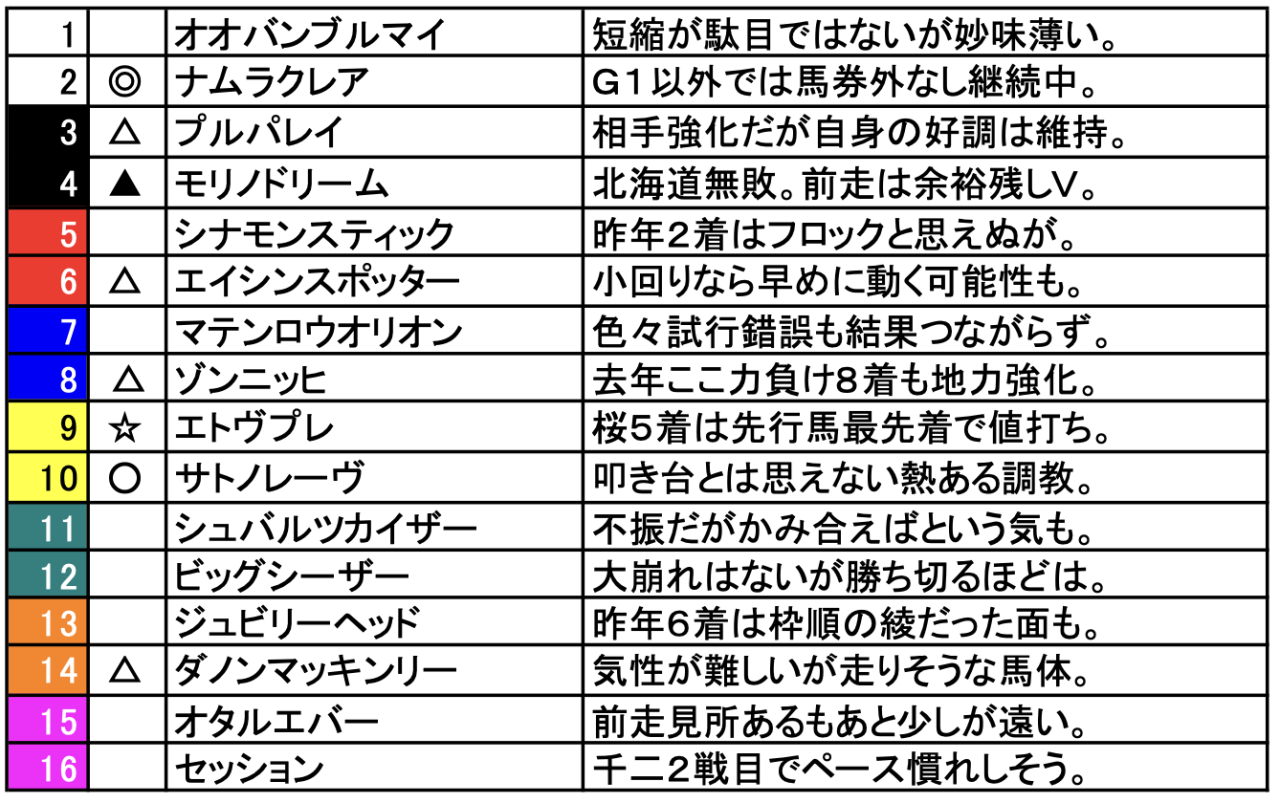 スクリーンショット 2024-08-23 17.49.16